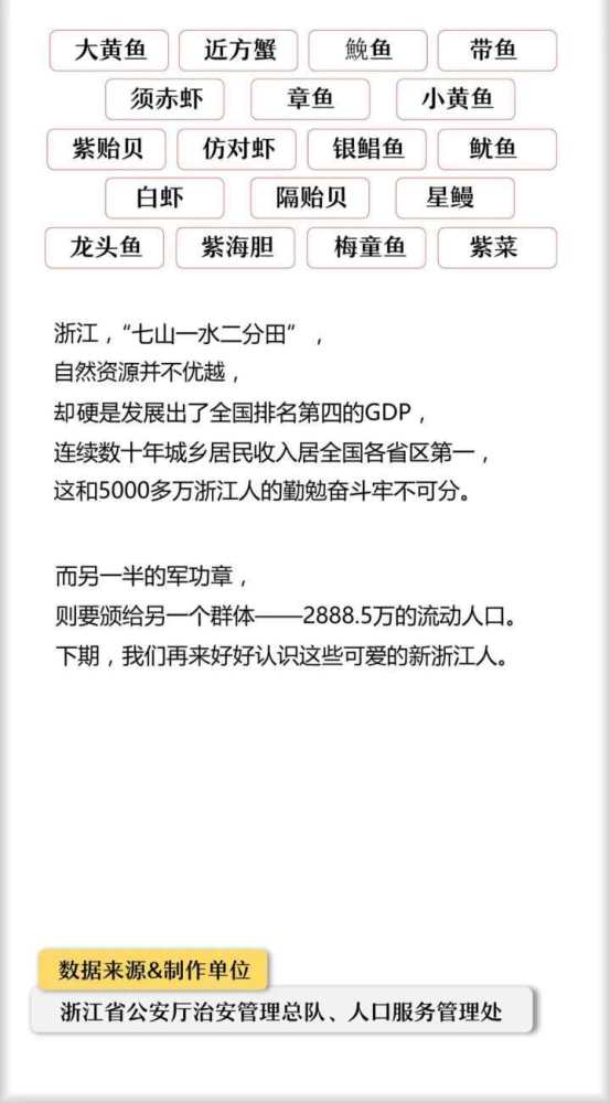 2020人口普查结果温州_2020人口普查结果