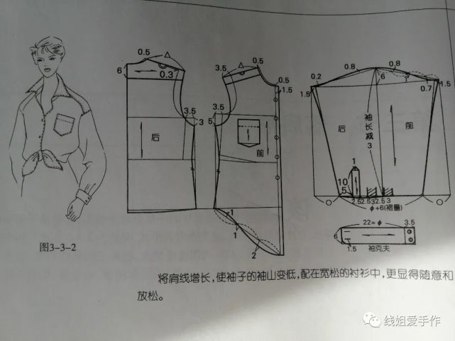 最常见的三款落肩袖裁剪图