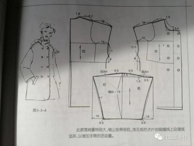 最常见的三款落肩袖裁剪图