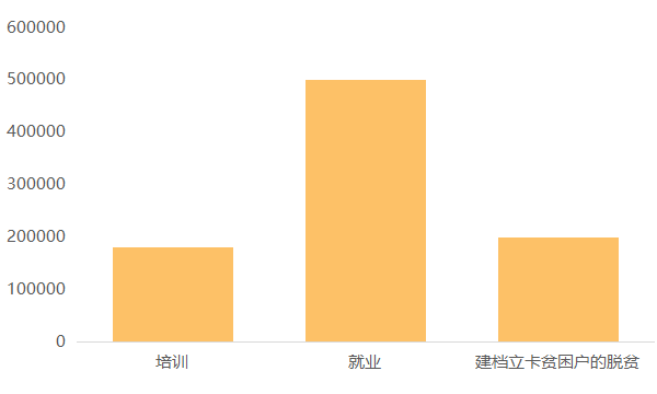 丁真走红后带动GDP_丁真走红(2)