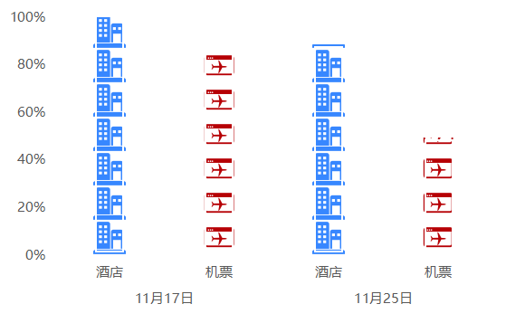 丁真走红后带动GDP_丁真走红
