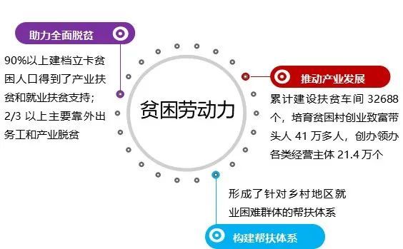 巩义外出务工人口数量_河南巩义最新图片(3)
