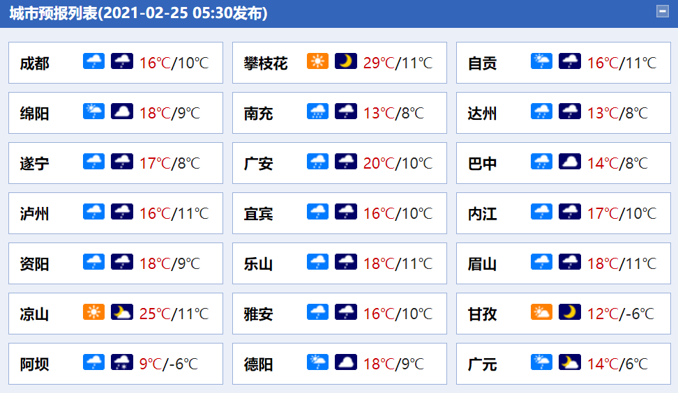 四川2021考研初试成果明日9时起可查询早读四川_腾讯新闻(2023己更新)插图1