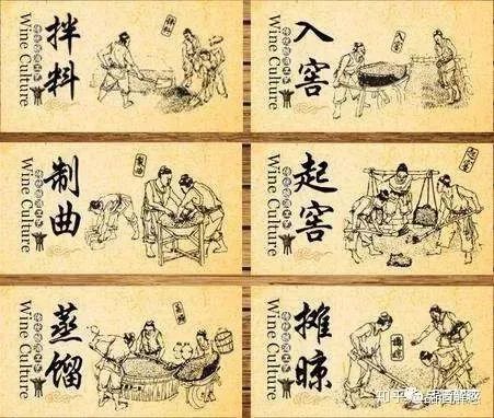 世界独一份的中国白酒chinese baijiu,历史杠杠的.