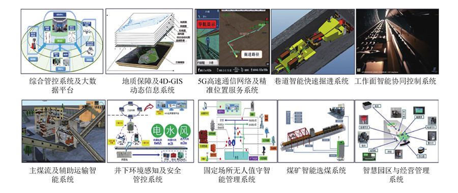 矿用广播系统_智能广播打铃系统_android系统广播大全