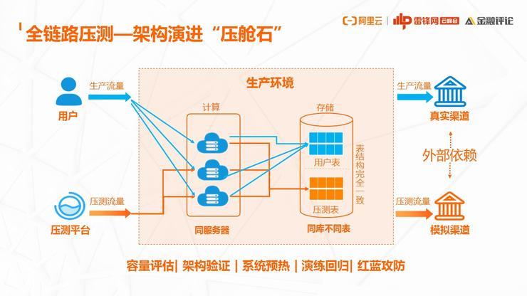 云湖南人口_湖南株洲市人口(3)