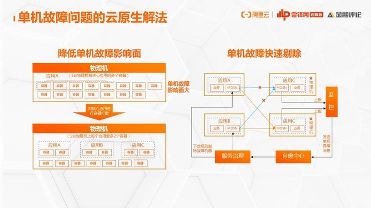 云湖南人口_湖南株洲市人口(3)