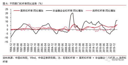 静态评估晋城人均gdp_2020年山西各市七普人口和人均GDP,较十年前,这两市人口上涨(2)