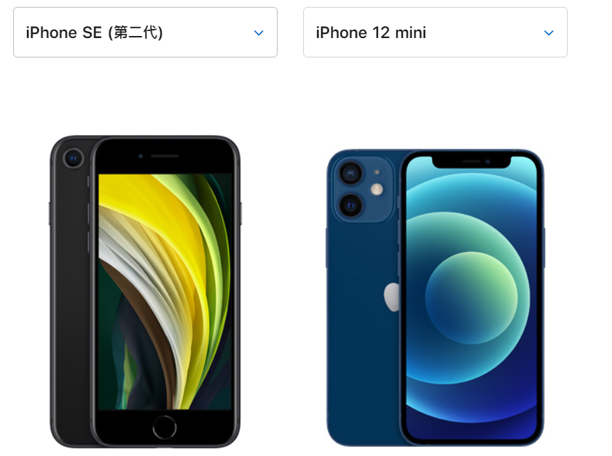 5.5英寸左右,毕竟5.4英寸屏幕的iphone12mini,机身尺寸还比4.