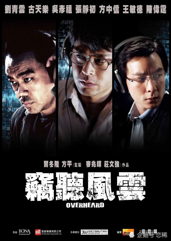 15部国内动作犯罪电影推荐,周末宅家告别剧荒!