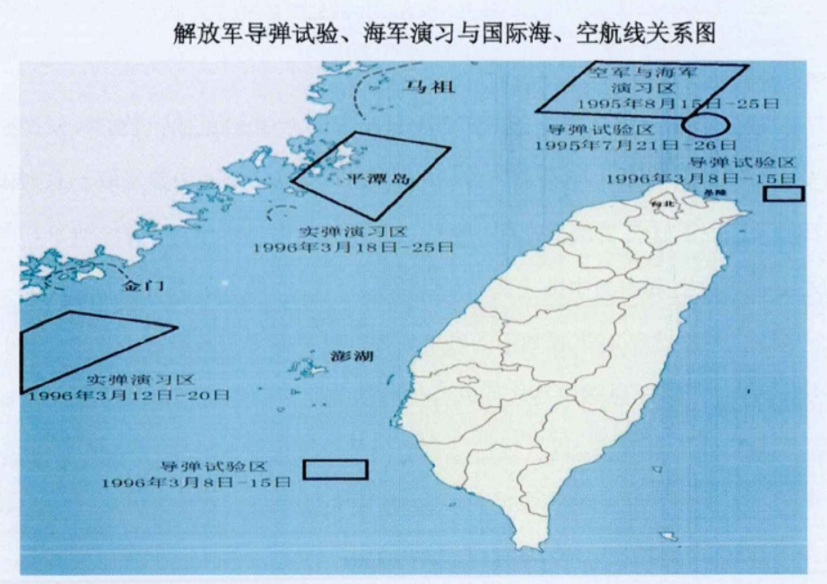在96年3月的导弹试射中,将导弹发射到靠近台湾两个最忙碌商港的航道
