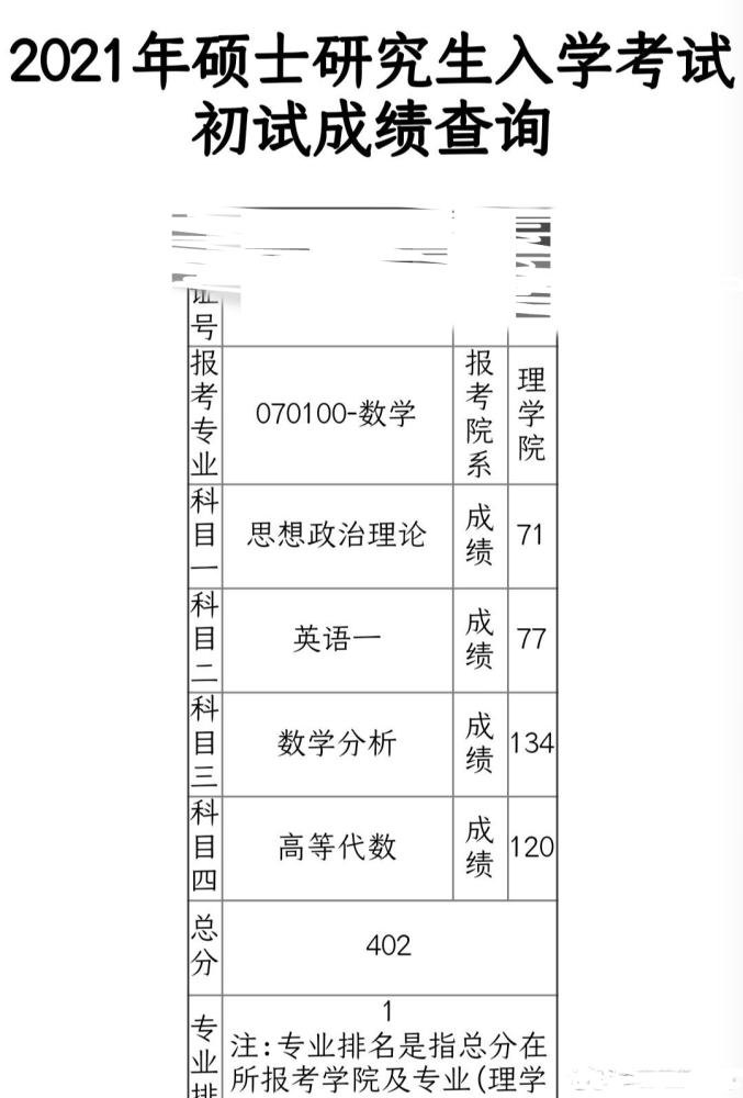 微博人均北大_清华北大图片(3)