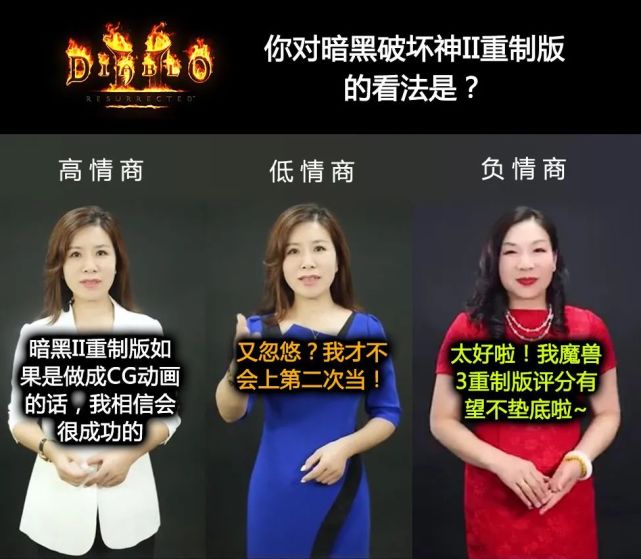 魔兽争霸3日梗:你是哪一种?高情商低情商和负情商