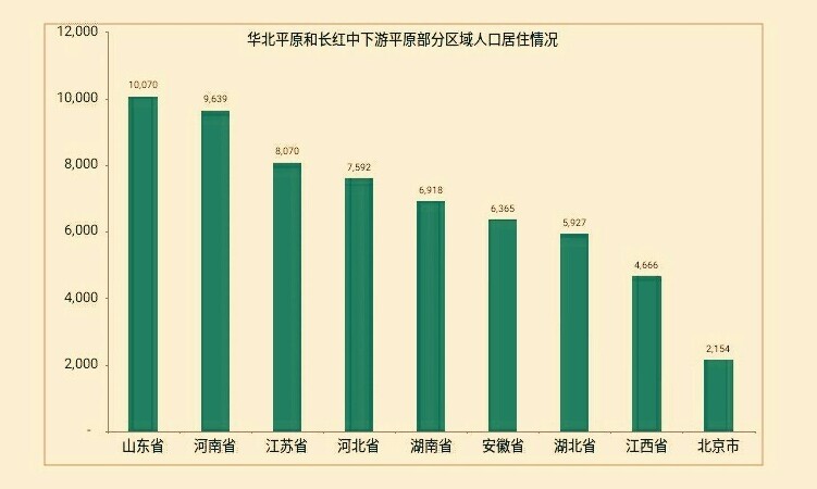 坂田街道GDP排行2020_深圳2020年10 1区GDP排名曝光 各区的住房大礼包来了(2)