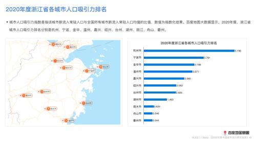 中国十大省人口排行榜2020_各省人口排行榜2020图