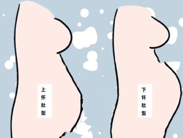 因为认定了自己肚子里怀的是男孩子,所以她在给孩子想名字的时候也是