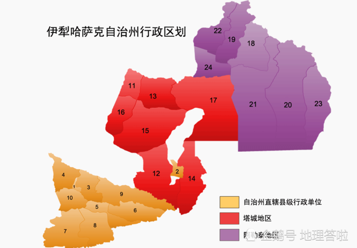 我国最特殊的行政区划——伊犁哈萨克自治州