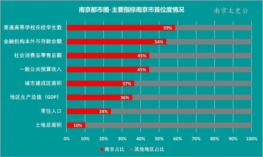 大城县常住人口有多少(2)