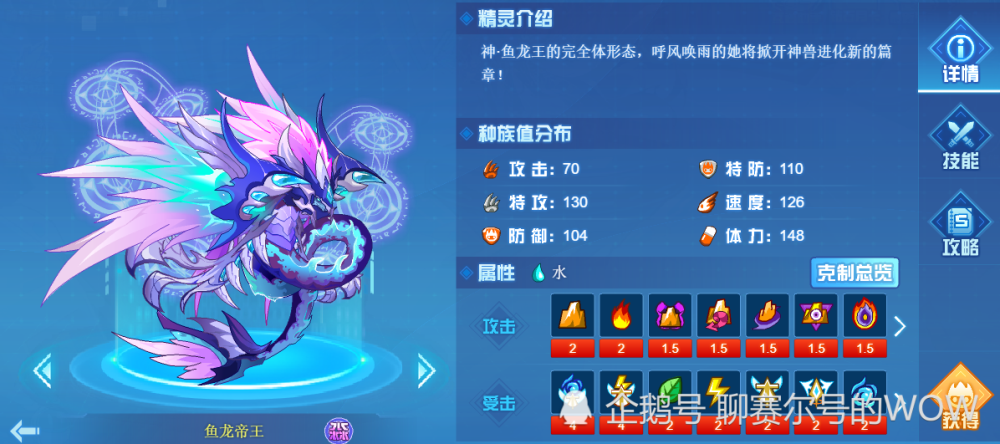 远古三灵兽之水:鱼龙帝王 精灵全方位解析