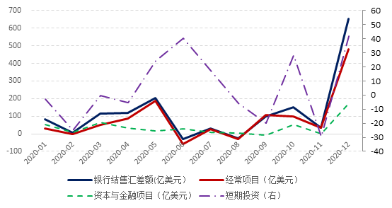 中美经济总量走势_中美gdp总量对比2020