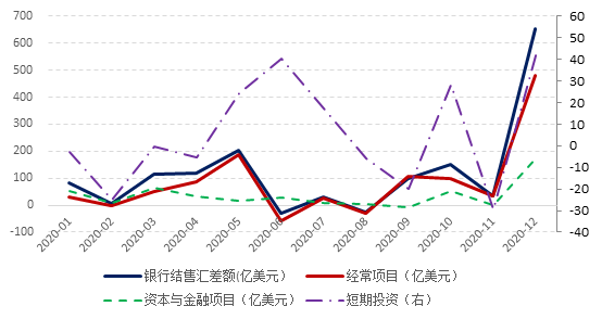 排除汇率的因素中美gdp_20年前,台湾GDP为2750亿美元,占中国大陆GDP的26 ,现在呢