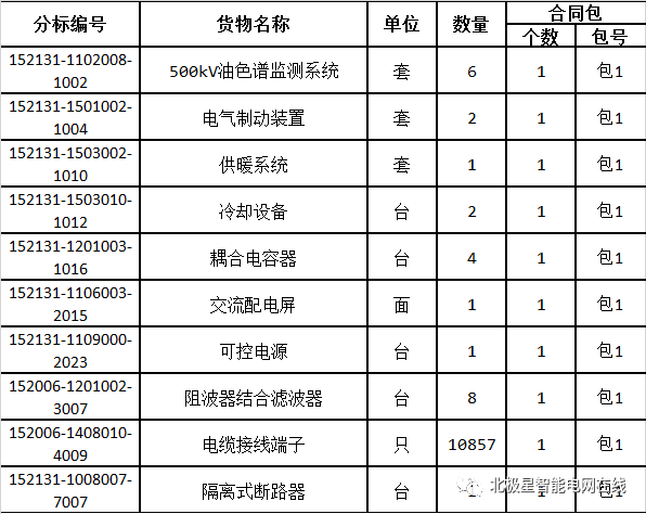 湖北多少人口2021_湖北地图