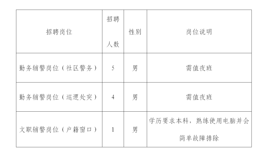 嘉兴管理人口_嘉兴红船图片(2)