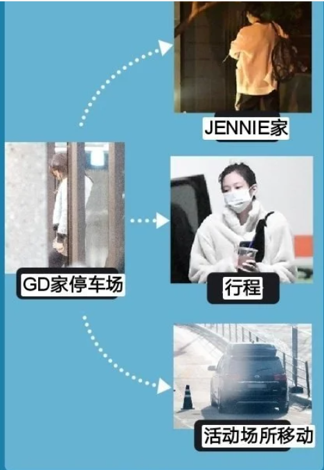 jenniegd被曝恋爱一年,同款恋爱细节超甜蜜,粉头庆怜心碎一地