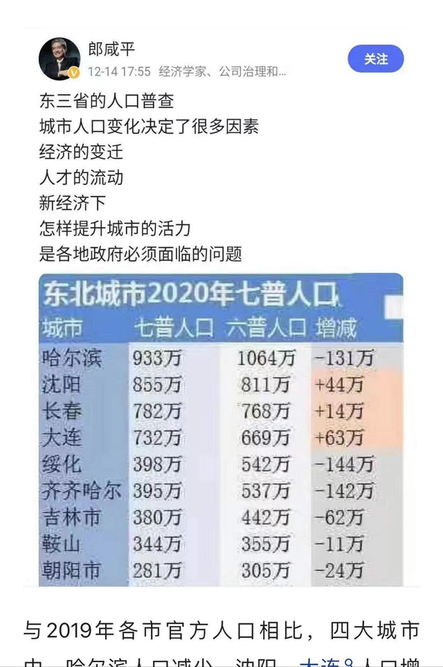 大连 人口 流出_大连理工大学(2)