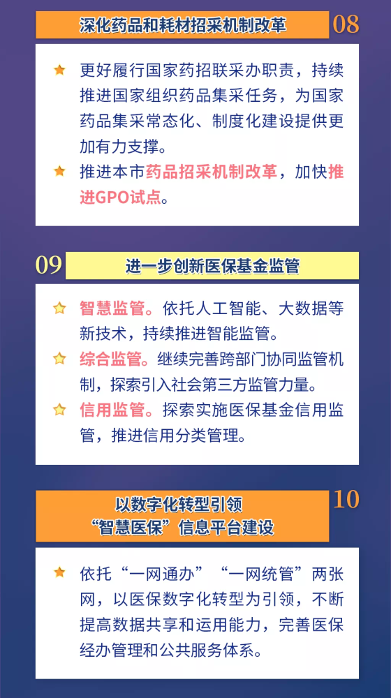 上海市人口于计划生育条例_上海市人口密度分布图(3)