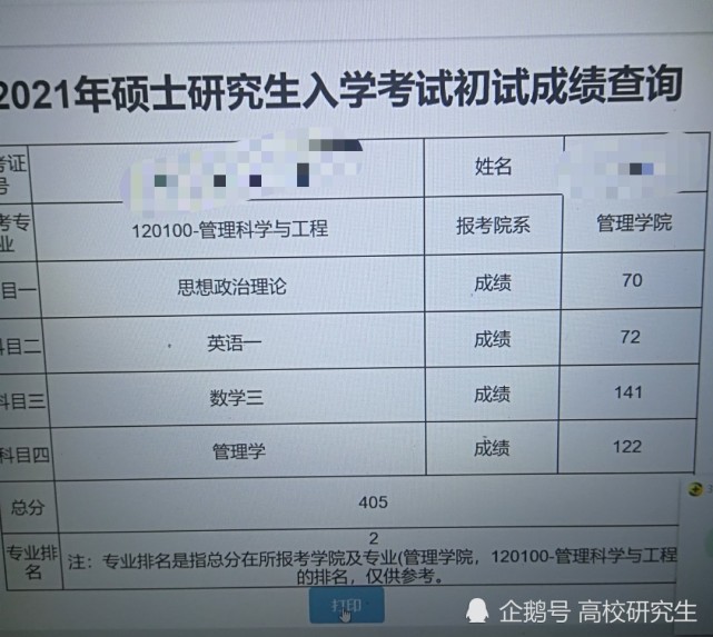 上海大学考研成绩公布!英语一70 不少,数二还有150分