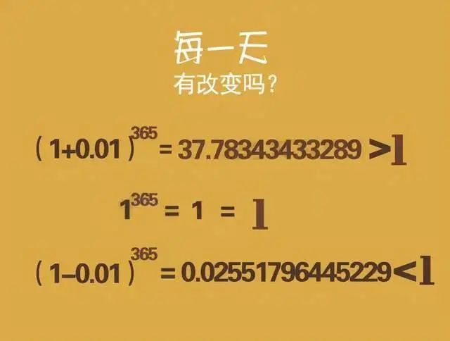 每天进步1%:让时间成为我们成长和进步的朋友