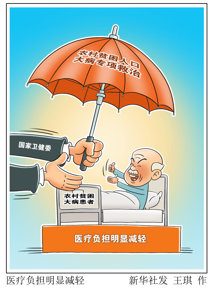 贫困人口总数_贫困人口(3)