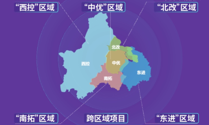 2021年成都市重点项目出炉,"北改"真的是白改?
