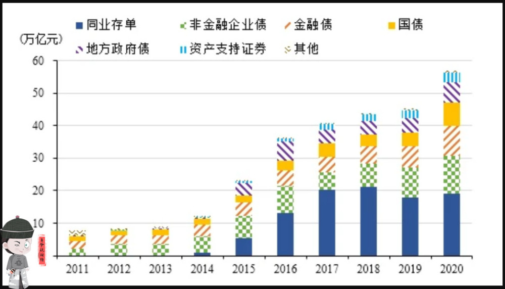 俄罗斯gdp2020