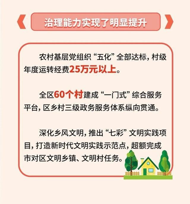 2021年丹东振兴区GDP_江浙沪地区2021年首季度GDP出炉,江苏比浙江多出近万亿