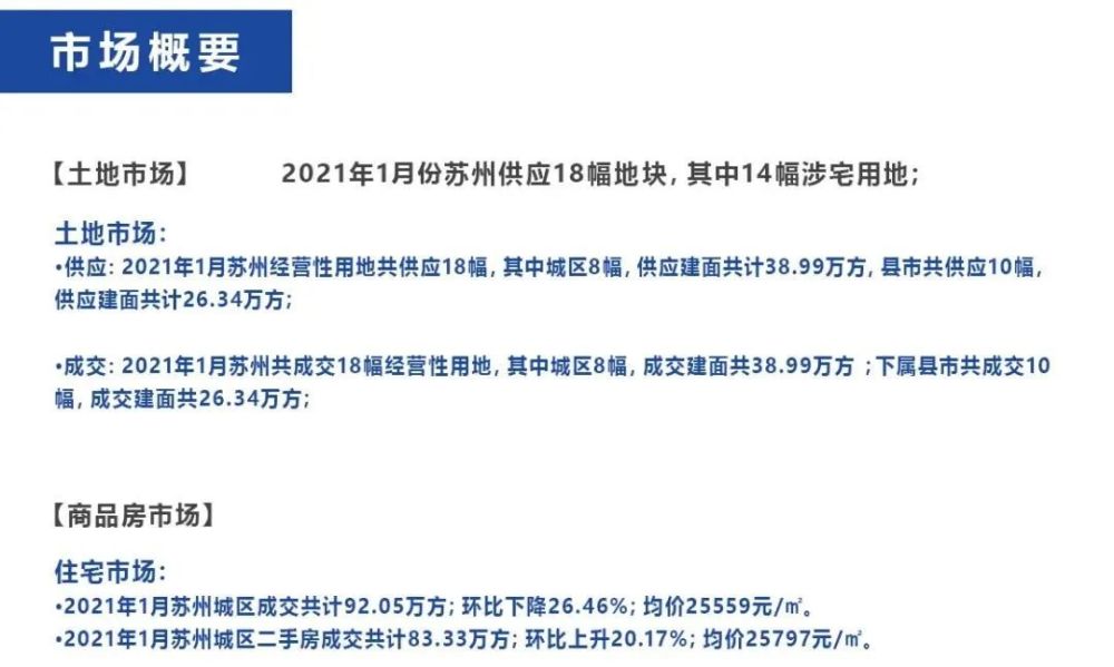 苏州2021年3月gdp_重庆与苏州的2021年前三季度GDP,两者谁更高