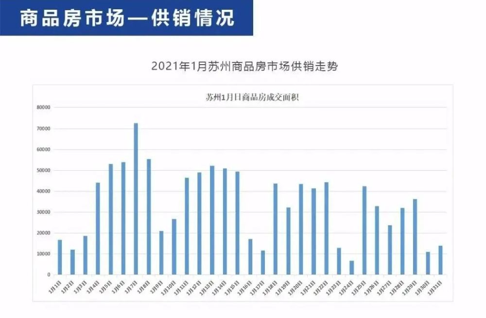 苏州2021年3月gdp_重庆与苏州的2021年前三季度GDP,两者谁更高