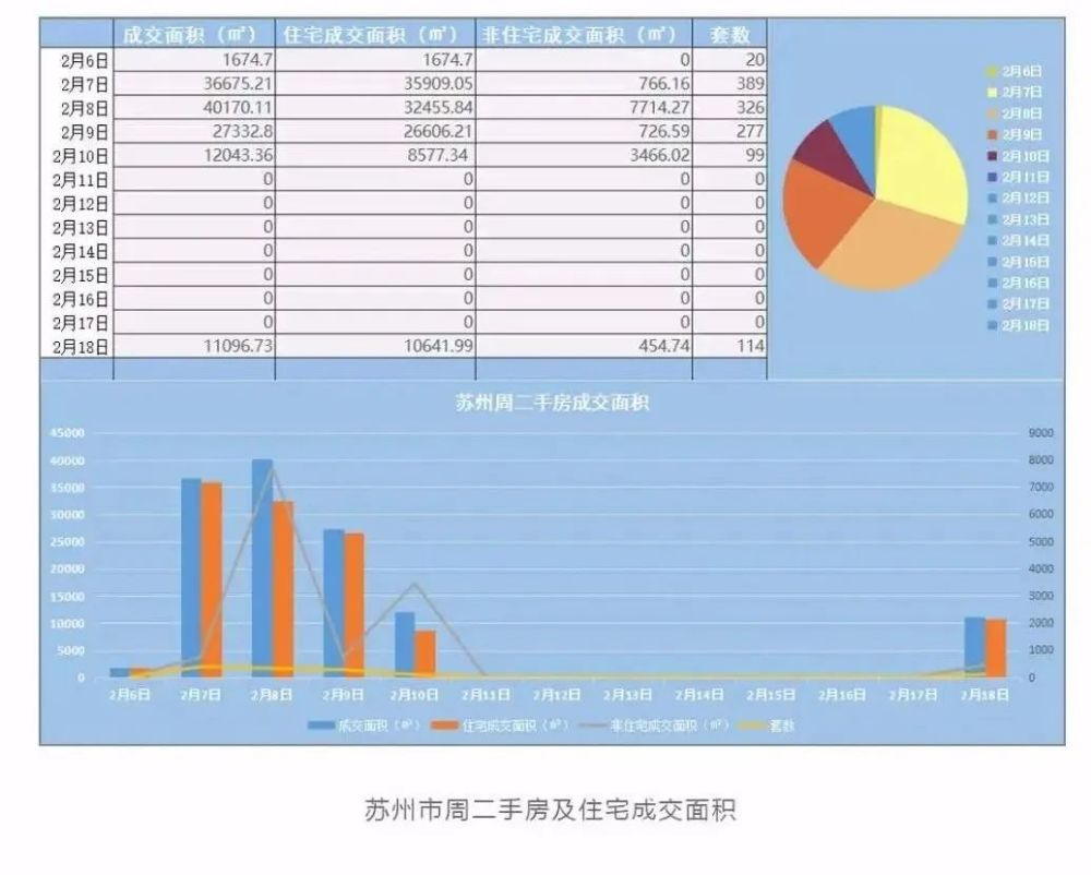 苏州2021年3月gdp_重庆与苏州的2021年前三季度GDP,两者谁更高