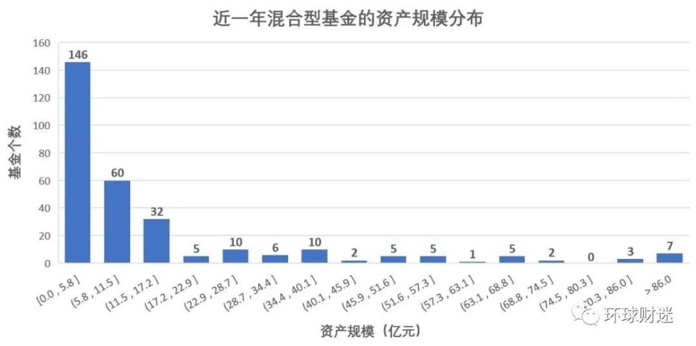 中国资产千万以上人口_158万人坐拥165万亿元 30 职业金领 10 富二代(3)