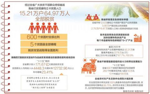 建档立卡贫困人口普通_建档立卡贫困证明原件