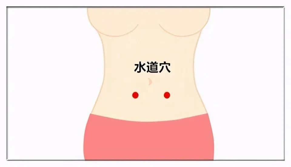 101个"穴位功效大全",值得珍藏