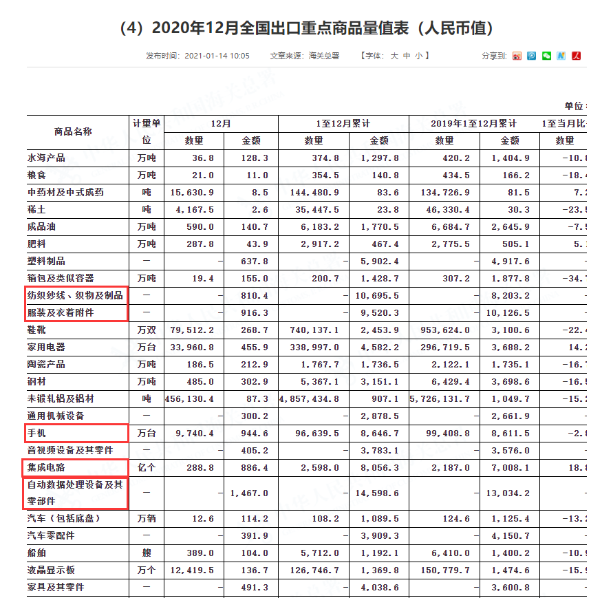 哪些军事影响人口_影响人口迁移因素例题(2)