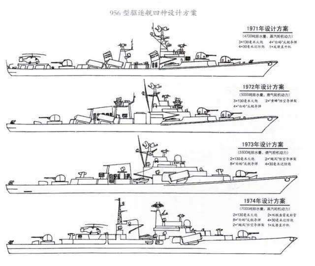 服役时落后中国姊妹舰的"俄联邦第一舰",退役后却成"世界最先进"