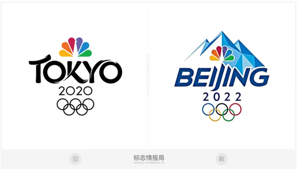 nbc公布2022北京冬奥会台标_腾讯新闻