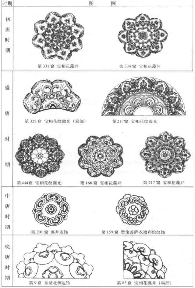 宝相花是朵什么花?