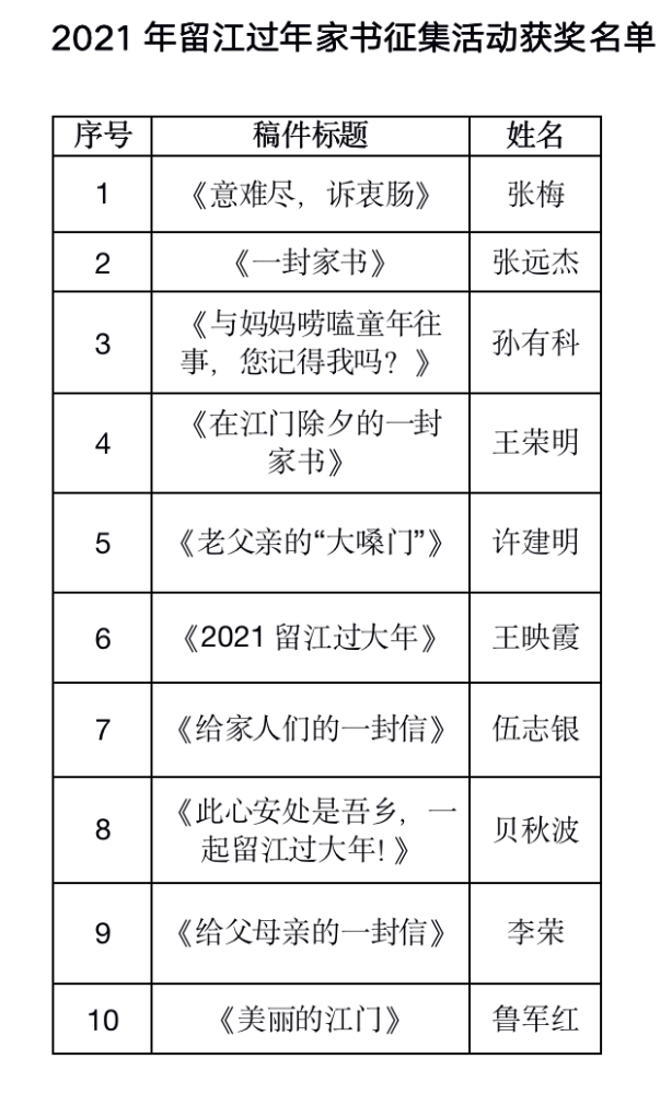 疫情江门人口_江门地图(3)