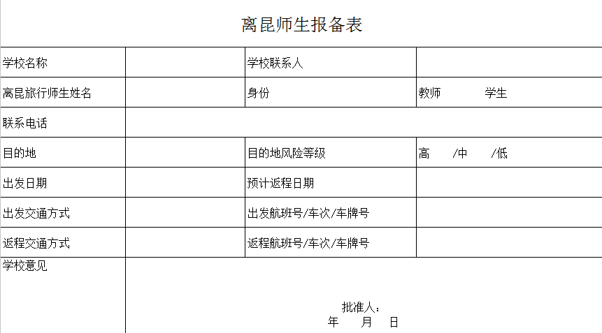 毛敏说,离开昆明的师生,如果只是到了省内其它州市或者是国内低风险