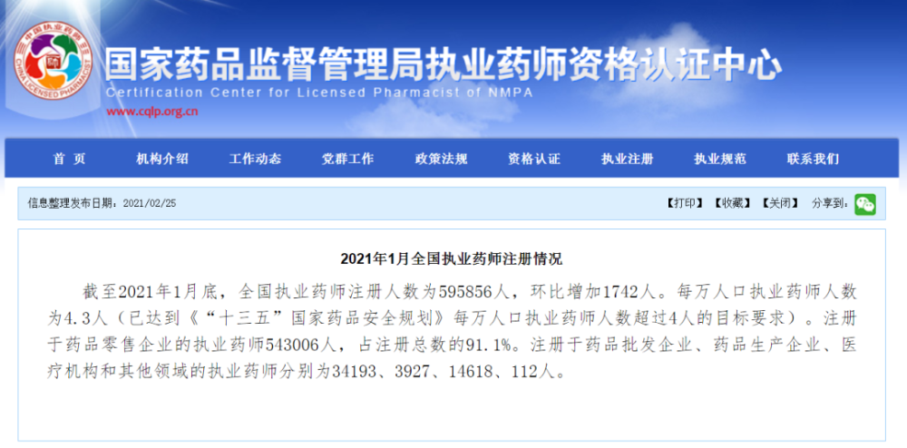 近日,国家药监局执业药师资格认证中心公布了2021年1月全国执业药师