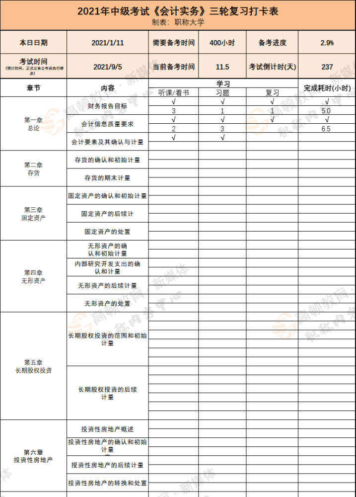 2021年计划表图片,2021年寒假计划表图片 2021年中级会计师备考时间安排表新鲜出炉安排